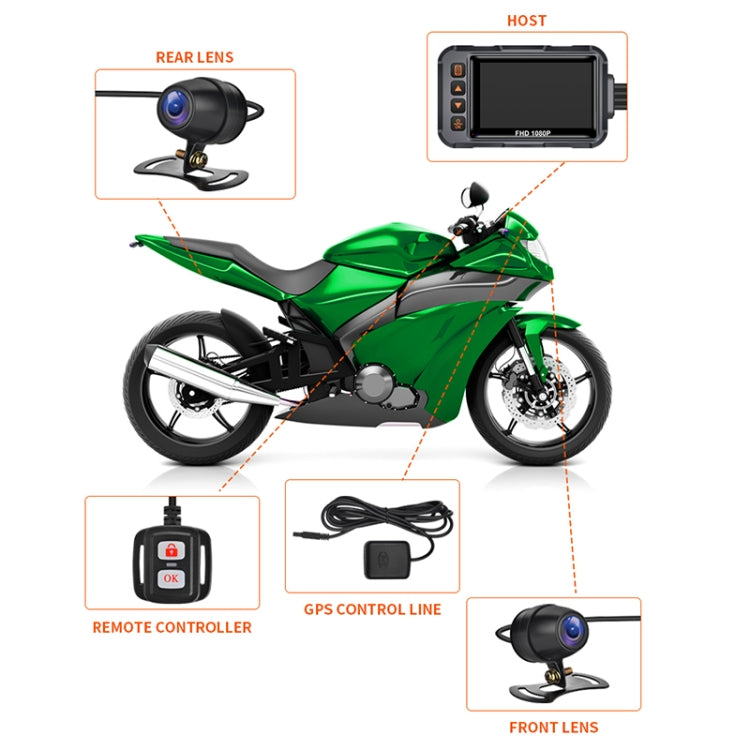 SE65 Dual 1080P Waterproof HD Motorcycle DVR, Support WiFi / GPS / Cycling Video, SE65 SE65 Dual 1080P Waterproof HD Motorcycle DVR, Support WiFi / GPS / Cycling Video, SE65